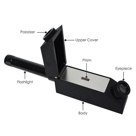 how does a gem refractometer work|refractometer for gemstones.